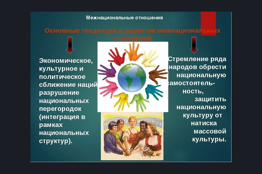 Толерантность К Национальностям